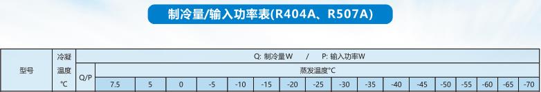 R404A-R507A通用70度.jpg