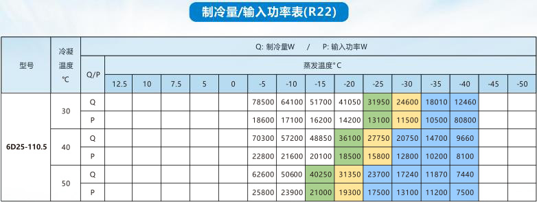 大六缸1