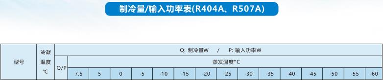 R404A-R507A通用.jpg