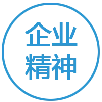 企业精神